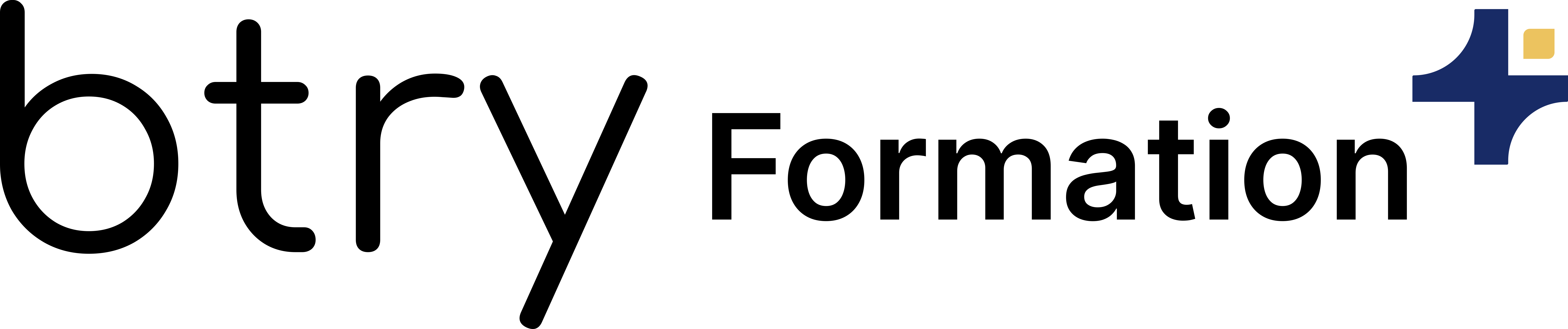 btry formation
